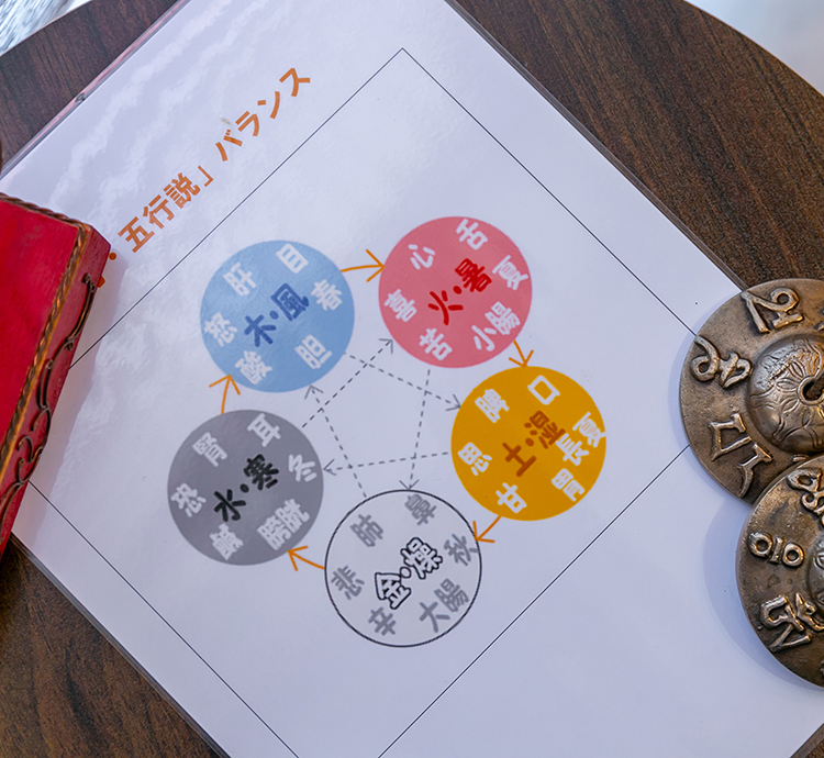 スクールのご案内